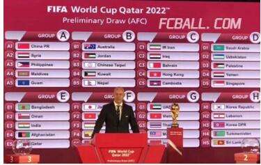 中国队世界杯预选赛2021赛程-中国队世界杯预选赛2021赛程规则!