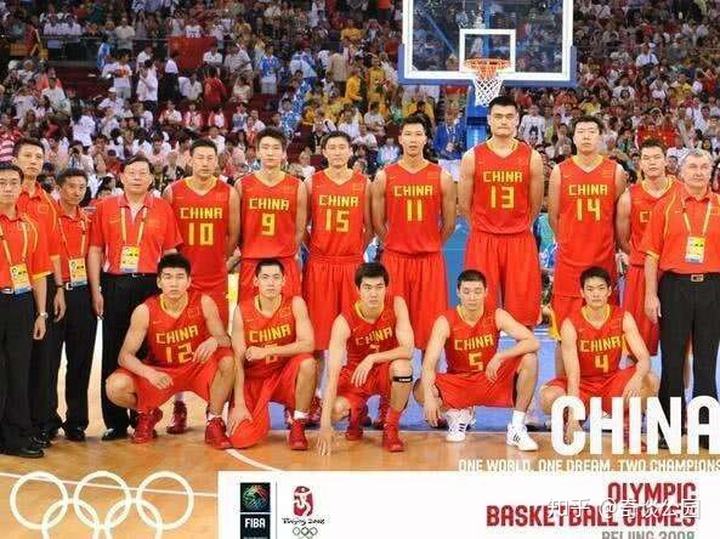 08年奥运会中国男篮，08年奥运会中国男篮阵容!